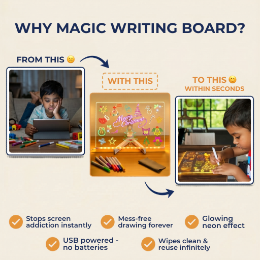 Magic Reusable LED Writing Board with Pen & USB