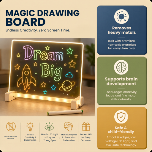 Magic Reusable LED Writing Board with Pen & USB