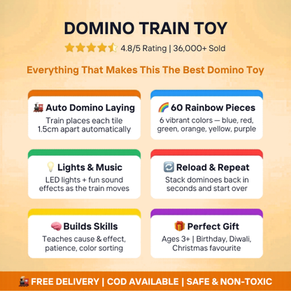 Domino Rally Train Model with Lights and Sounds